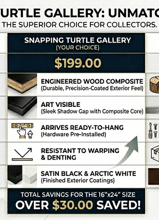 Floating Frame Upgrade – For Metal Prints (Frame Only)