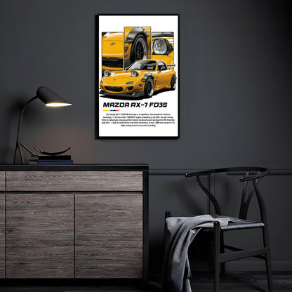 Turbo Apex Icon Wall Art