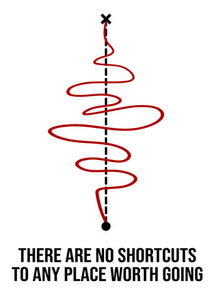 Looping red path around a dashed straight line above THERE ARE NO SHORTCUTS TO ANY PLACE WORTH GOING.