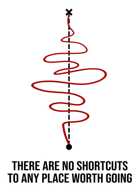 Looping red path around a dashed straight line above THERE ARE NO SHORTCUTS TO ANY PLACE WORTH GOING.